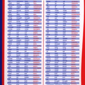 Английские неправильные глаголы в таблицах - алфавитной и рифмованной. Irregular verbs (A4)