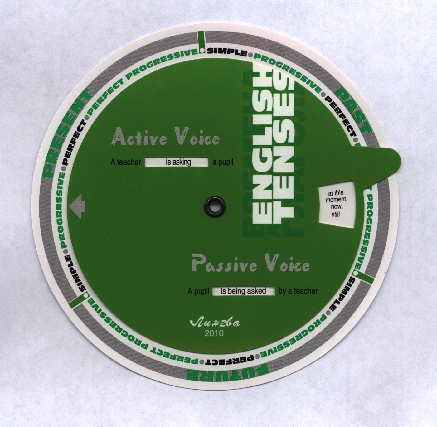 Времена английского глагола (Таблица-вертушка)