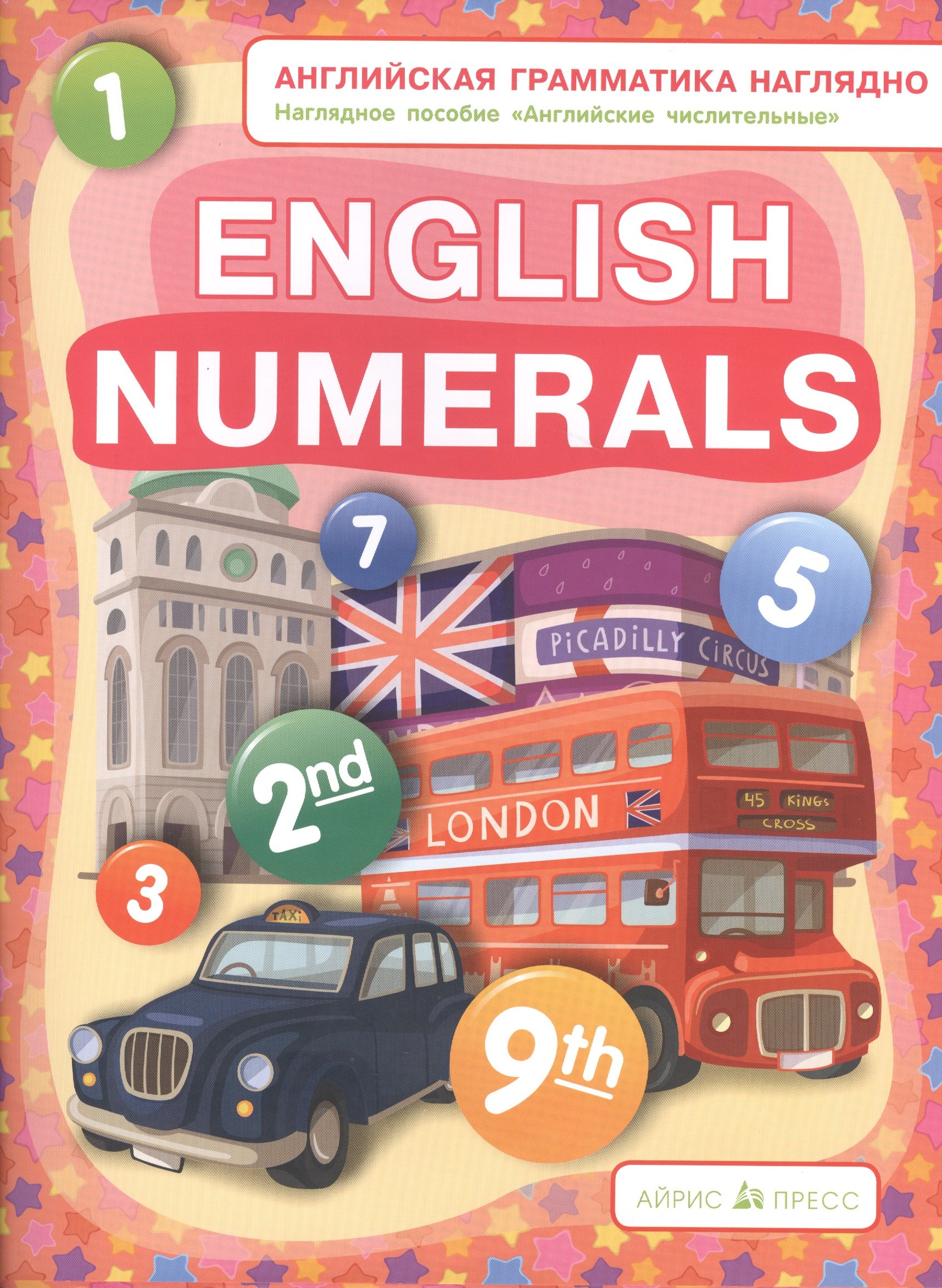 Числительные. Numerals. (англ. грамматика наглядно)