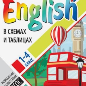 Сборник шпаргалок по английскому языку. 1-4 класс