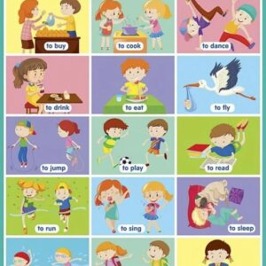 Английские глаголы. English Verbs. Наглядное пособие для начальной школы