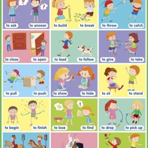 Английские глаголы. Противоположности. English Verbs. Opposites. Наглядное пособие для начальной школы