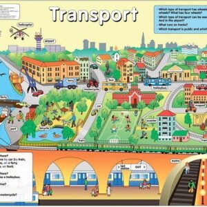 Транспорт. Transport. Наглядное пособие по английскому языку для начальной школы