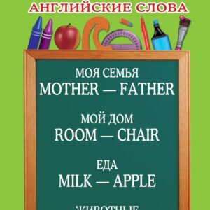 Самый быстрый способ выучить английские слова