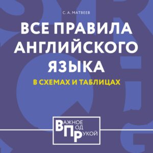 Все правила английского языка для начальной школы в таблицах и схемах