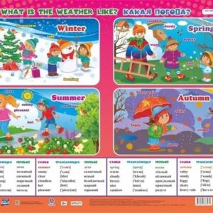 Английский язык. What is the weather? Какая погода? Учебный плакат (Формат А2)