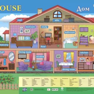 Английский язык. House/Дом. Учебный плакат (Формат А2)