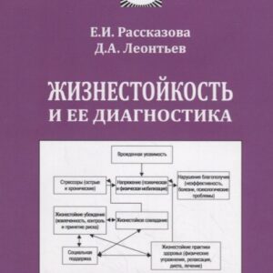 Жизнестойкость и ее диагностика