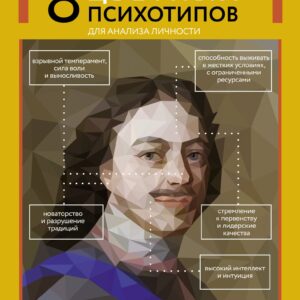 8 цветных психотипов для анализа личности