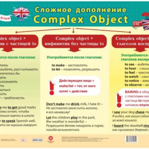 Английский язык. Сложное дополнение. Учебный плакат (Формат А2)