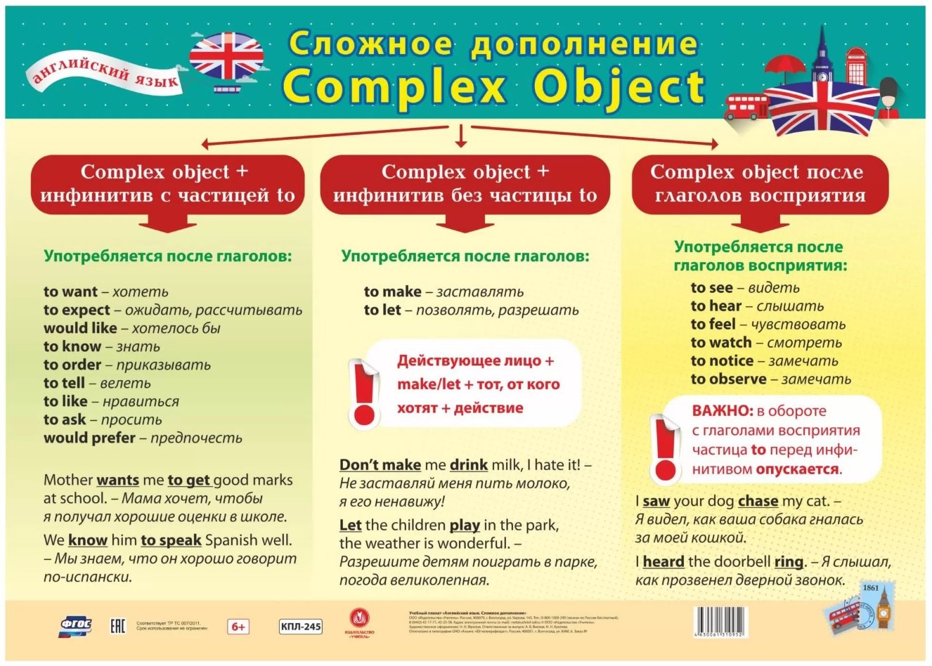 Английский язык. Сложное дополнение. Учебный плакат (Формат А2)